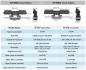 Preview: Maxspect Gyre 330 Cloud Edition - Standard